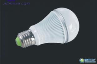 供應高亮度LED球炮燈TB6023_燈具照明_世界工廠網中國產品信息庫